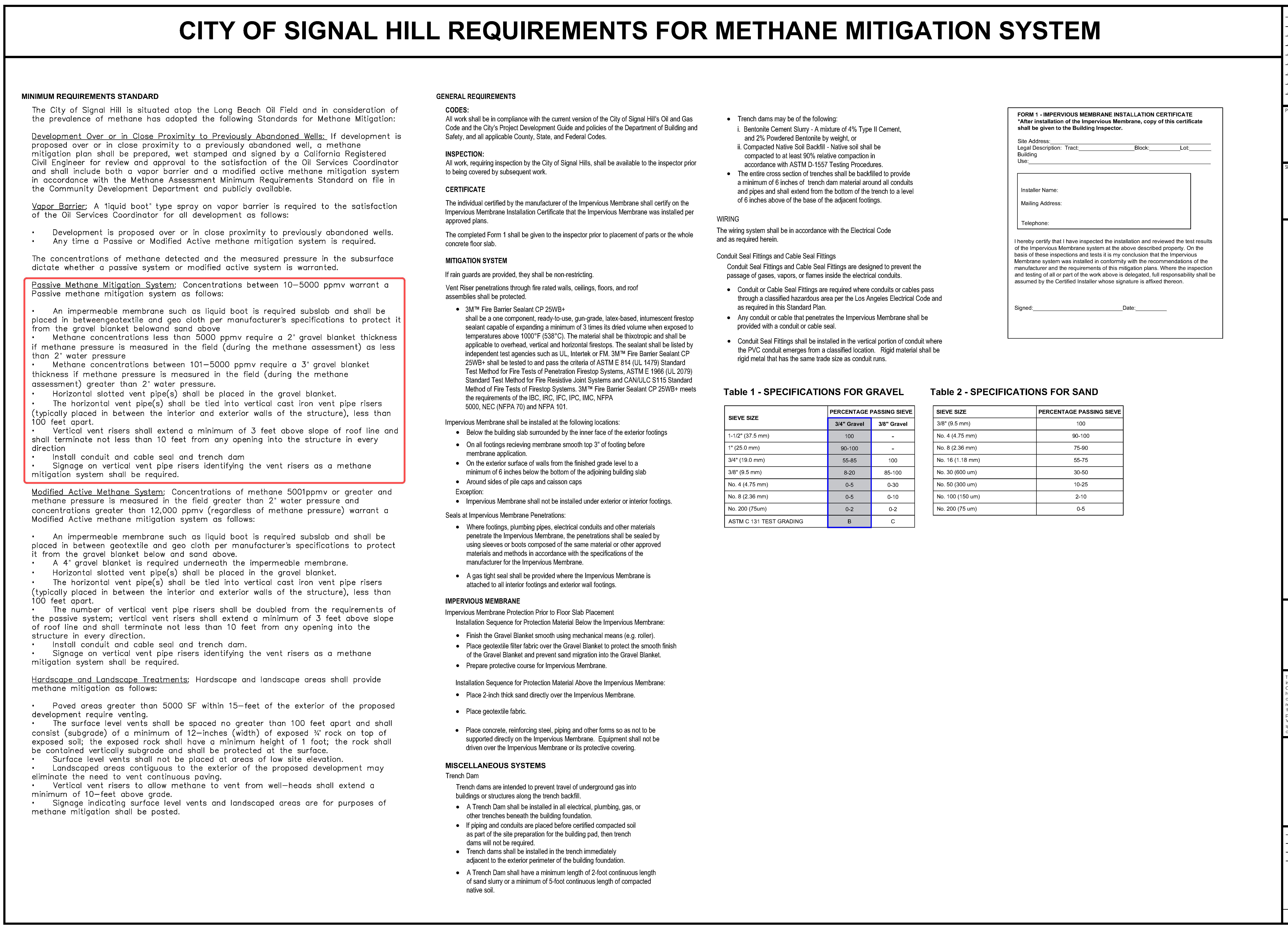 Methane Mitigation System - ADU — image 1