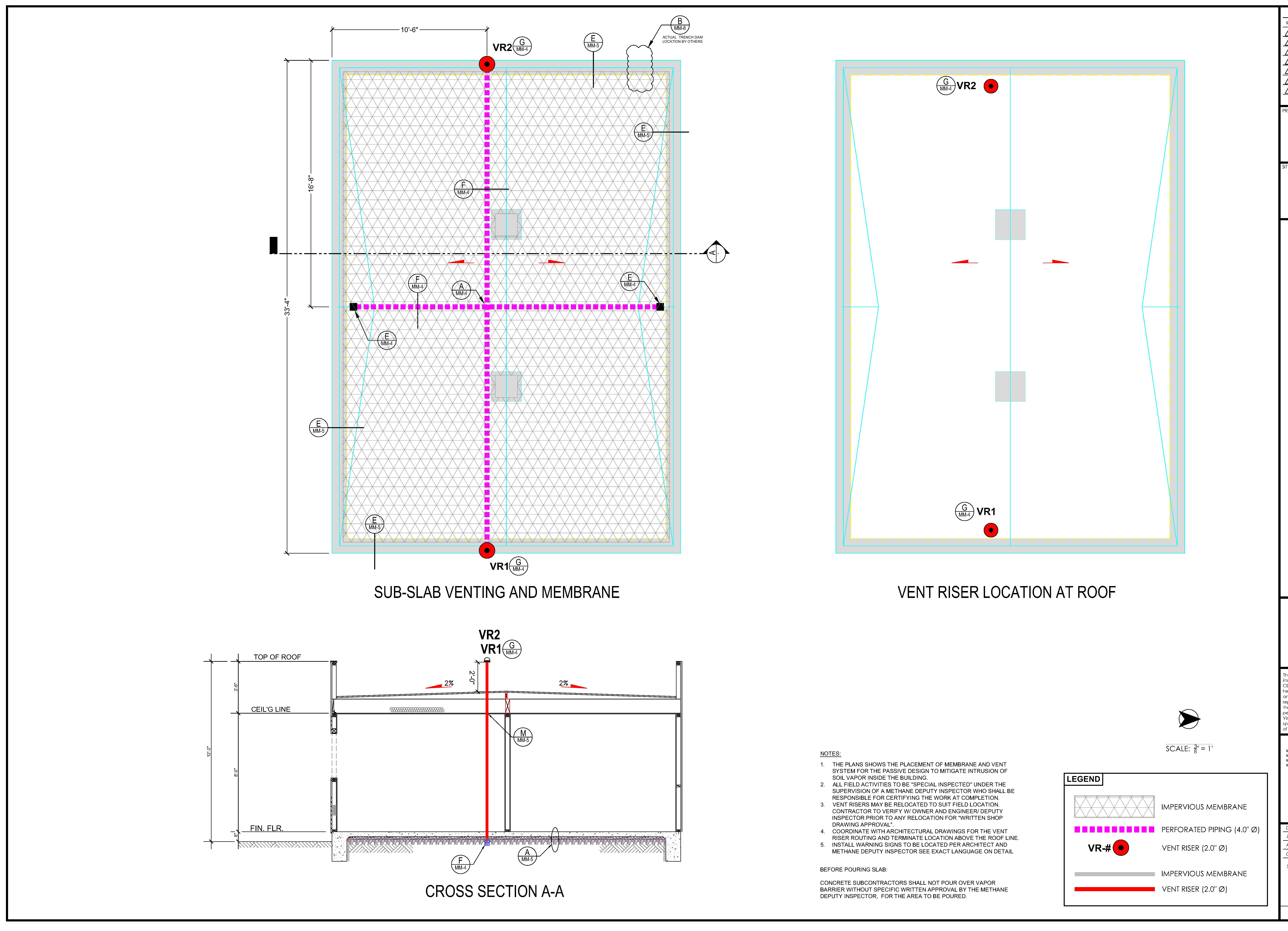 Methane Mitigation System - ADU