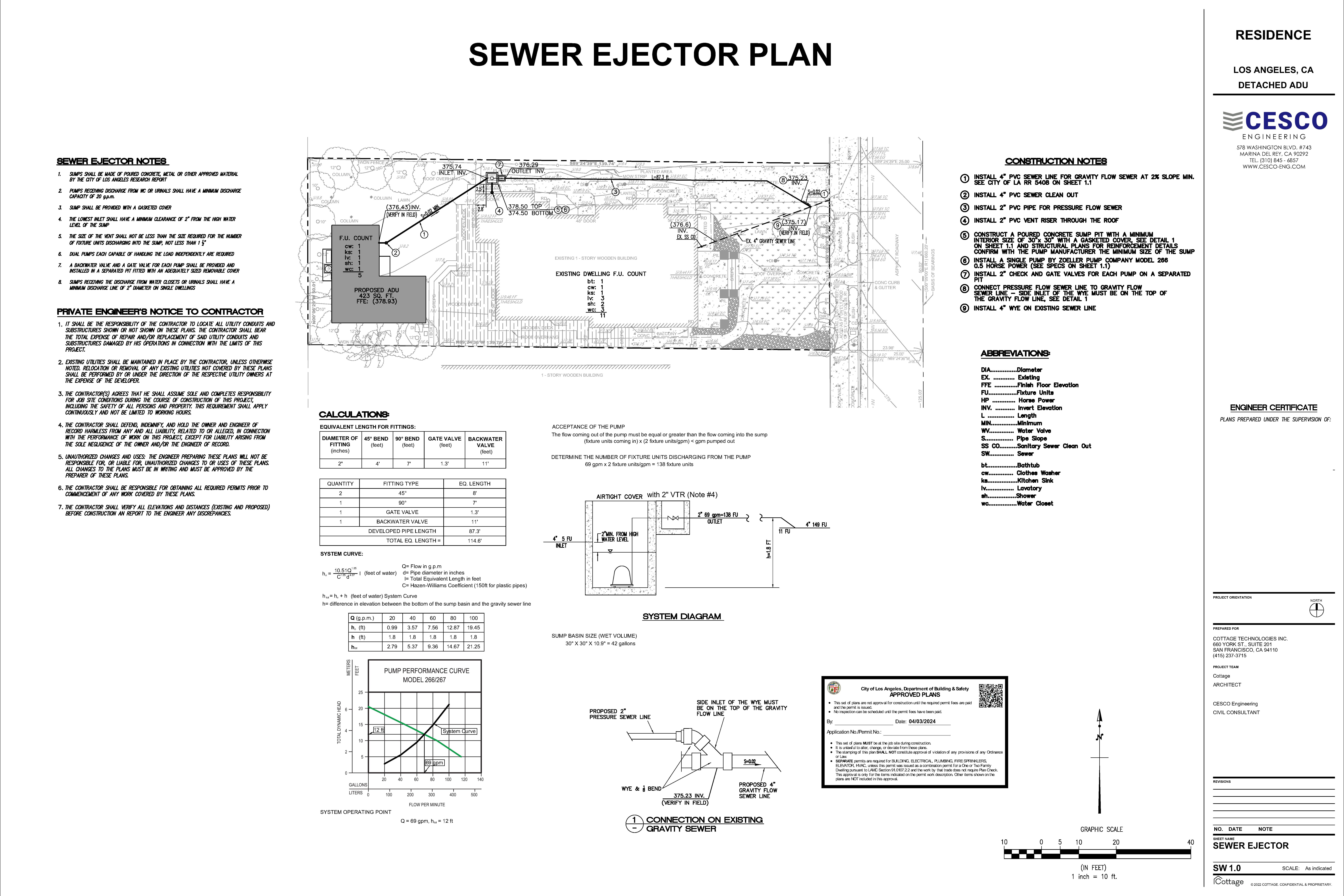 Sewer Ejector Pump — image 1